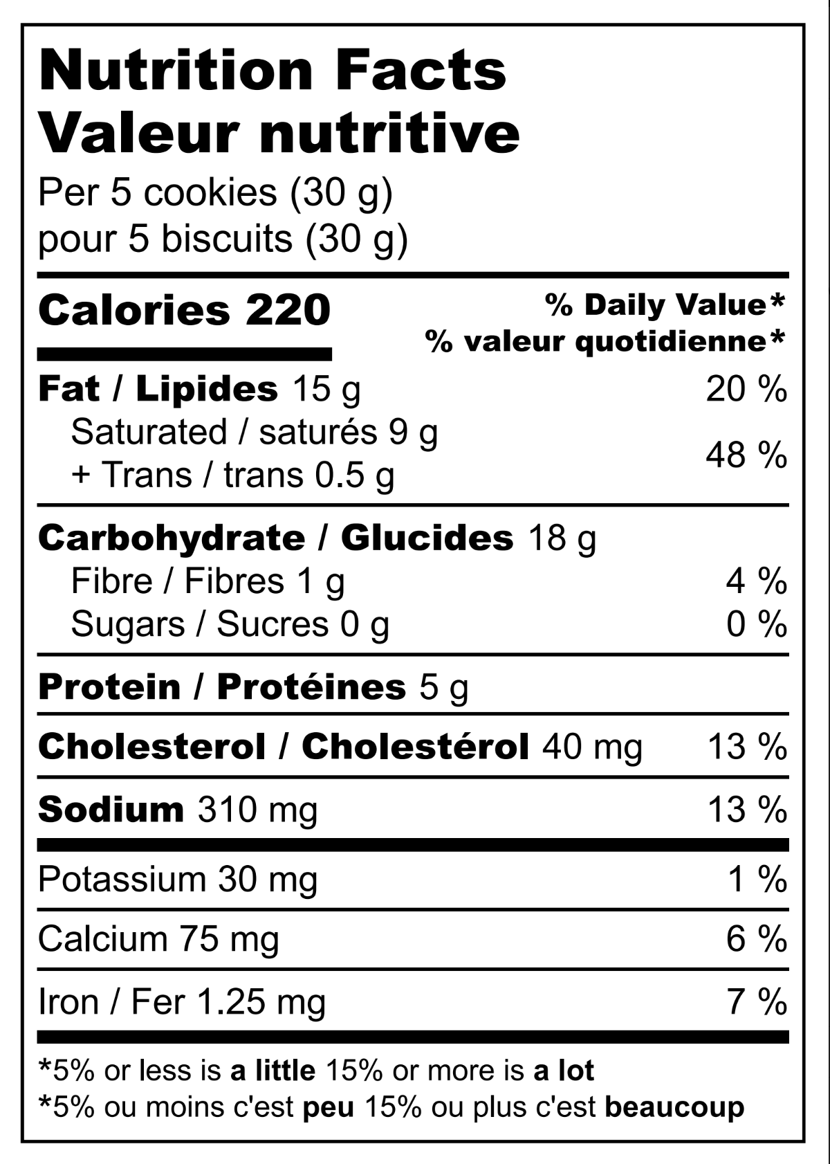 Cheddar & Thyme Shortbread