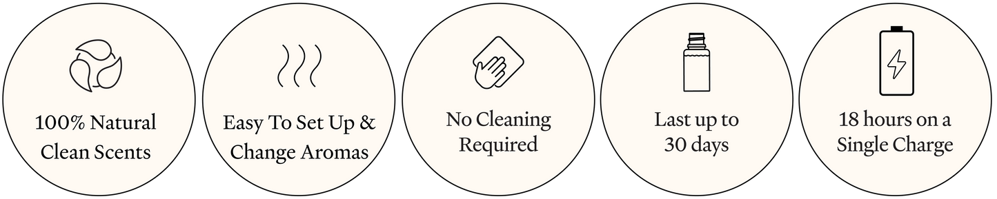 Air Cordless Waterless Diffuser