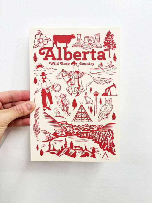 Alberta Canada Symbols Postcard